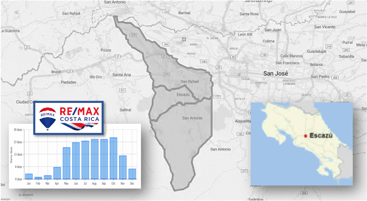 Escazu Costa Rica Costa Rica RE/MAX Costa Rica Real Estate