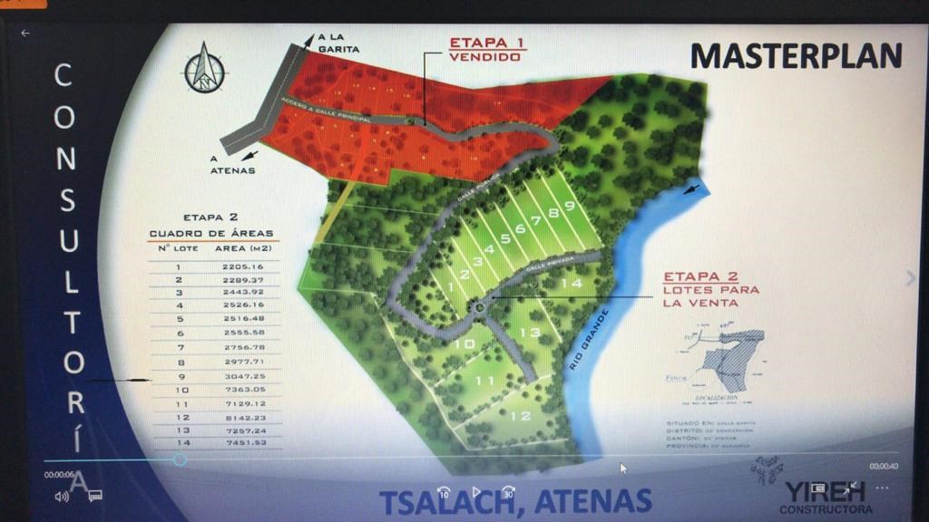 Costa Rica Real Estate
