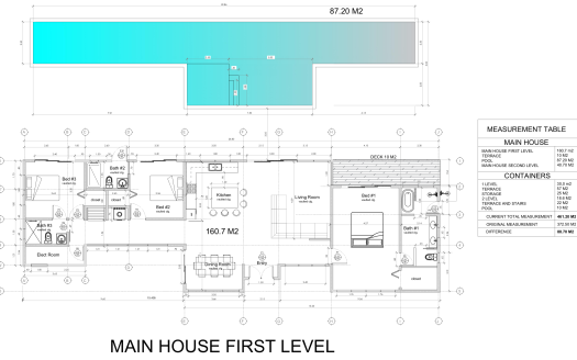 Stunning Ocean View in Pavones, Costa Rica. Walk to Surf!