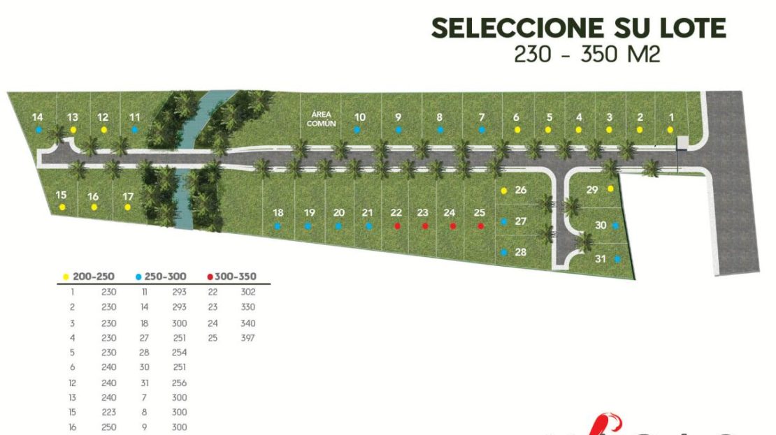 Prime Beachside Lots – Condominium MACAO Playa Bejuco - Ready to Build!