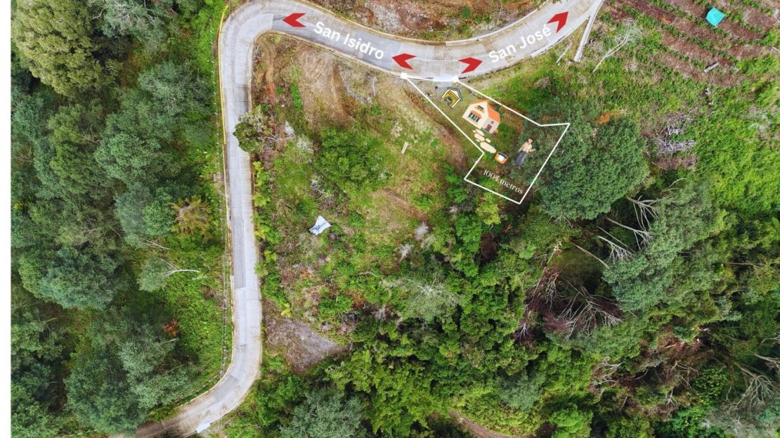 Costa Rica Real Estate