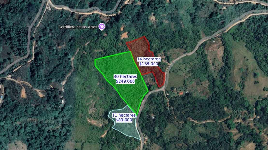 Costa Rica Real Estate