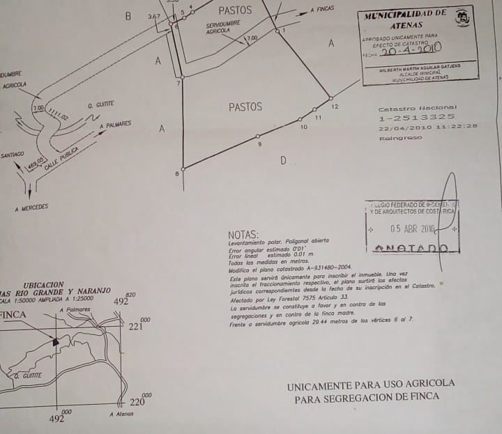 Costa Rica Real Estate