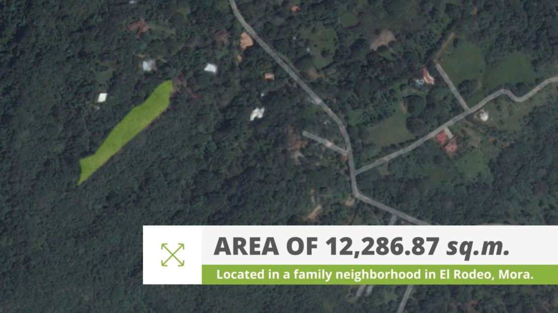 Costa Rica Real Estate