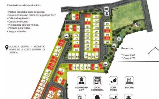 Costa Rica Real Estate