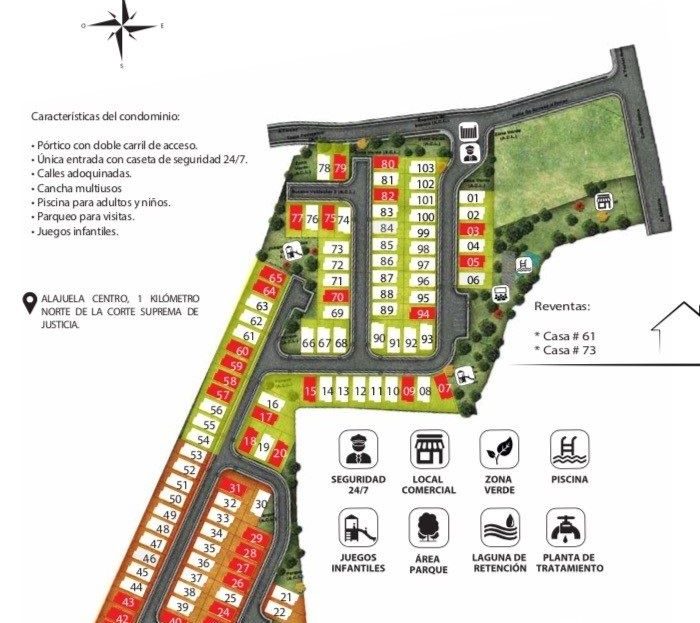 Costa Rica Real Estate