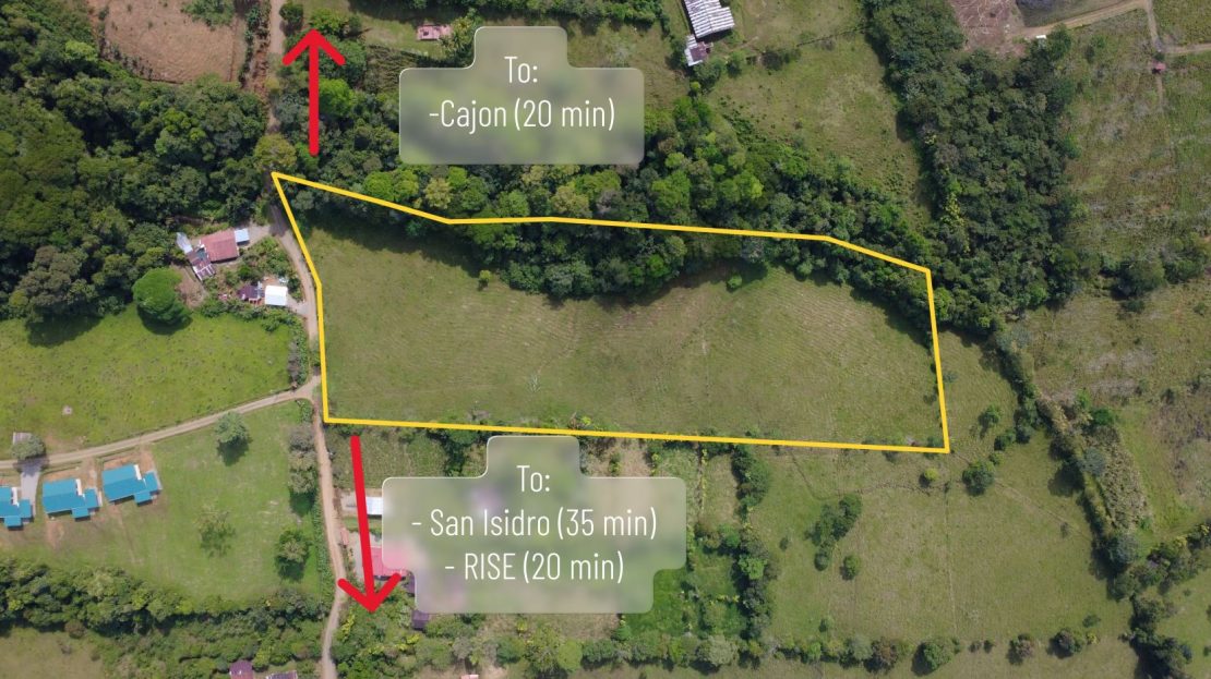 Costa Rica Real Estate